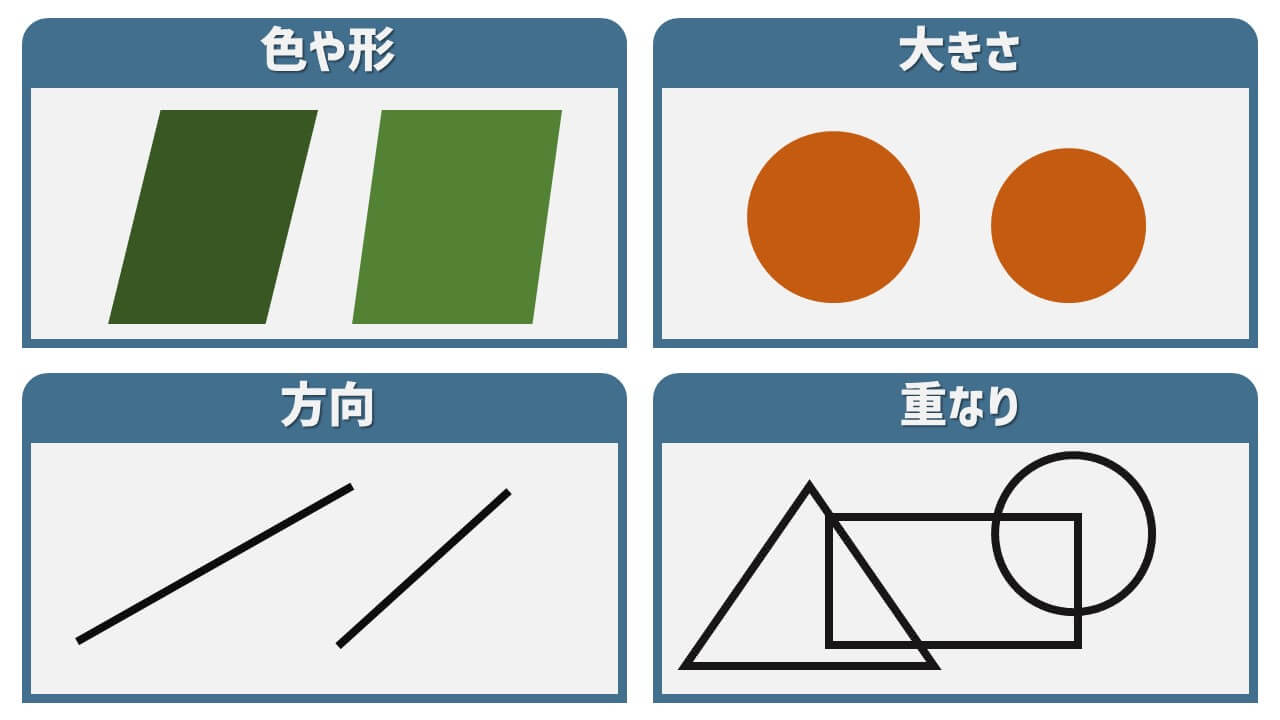 【読解力向上につながる】ひらがなを読むために必要な6つのスキル | くろねことみけねこ